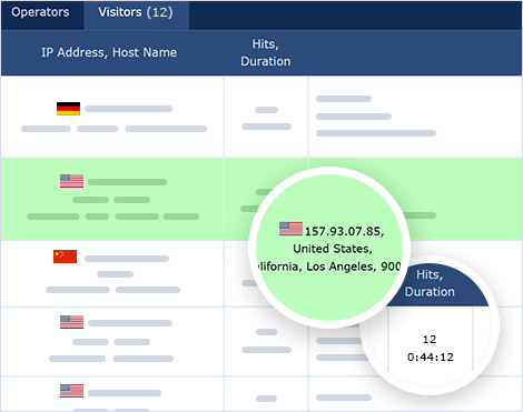 Lista de visitantes en el navegador de la app para operadores