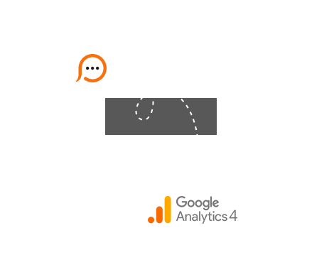 Live chat and Google Analytics 4 integration