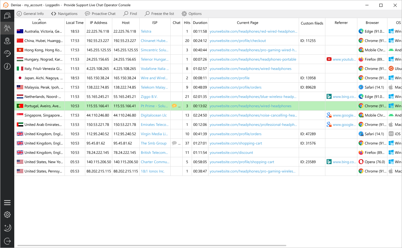 Visitors list in desktop chat agent app