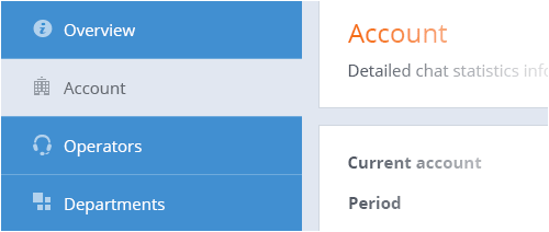 Niveles de información del chat