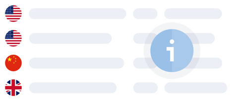 Información sobre todos los visitantes actuales del sitio web en la Consola del Operador del chat en directo